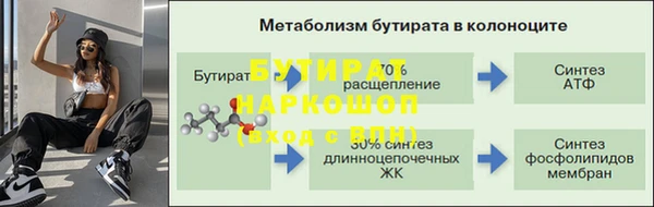 бошки Липки